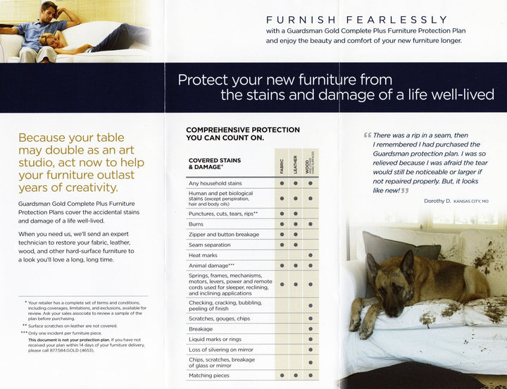 Guardsman Protection Plan-Purchases between $2000 and $4999 GPP2